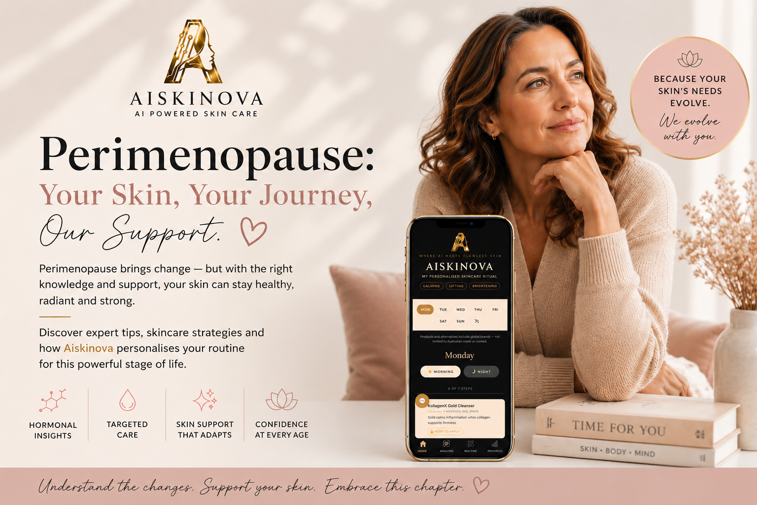 Why Your Skin Changes During Perimenopause — AISKINOVA Blog